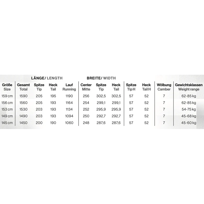 Doubledeck Snowboard Carving D White - Image 5