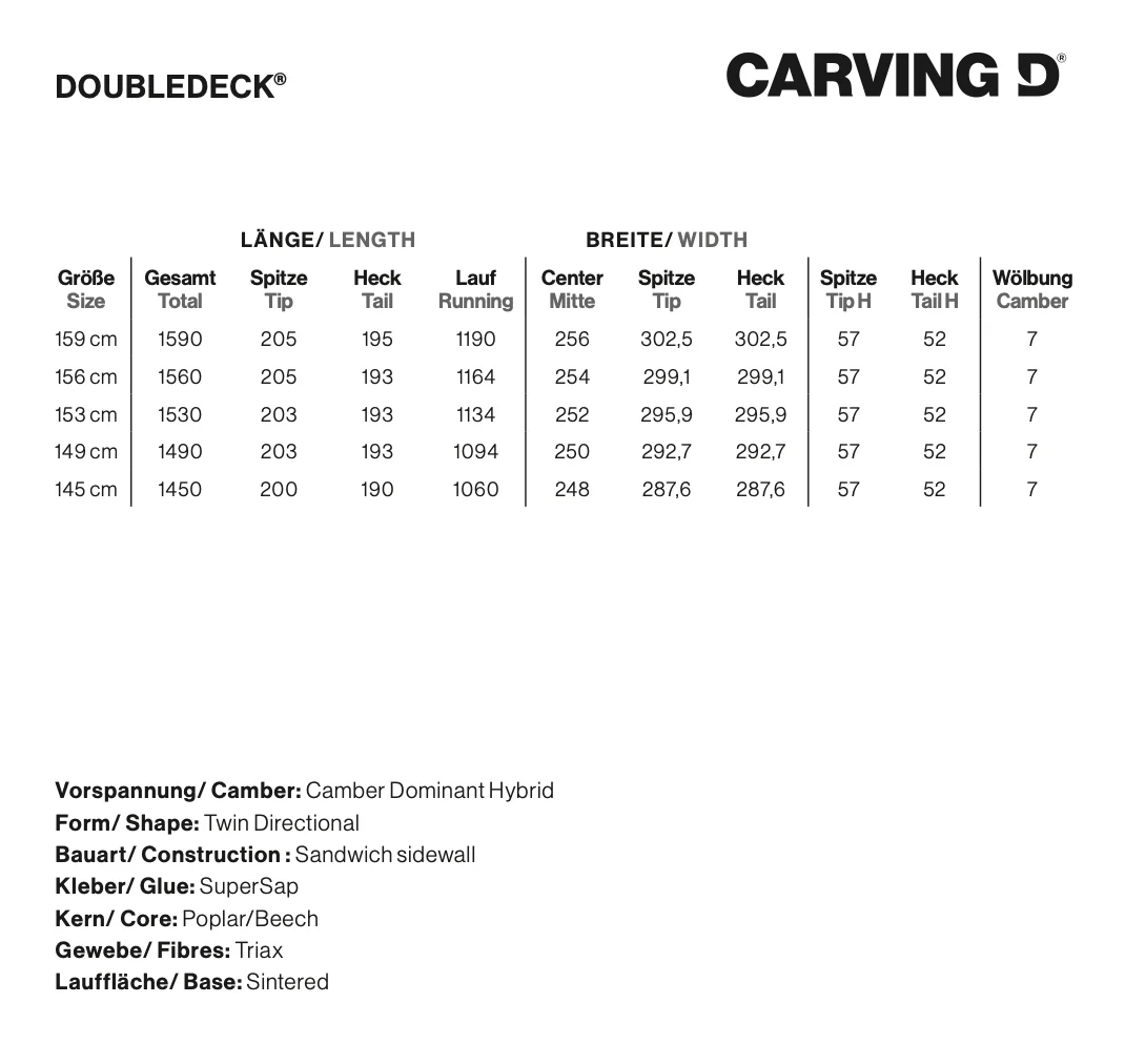 Doubledeck Snowboard Carving D Black - Image 9