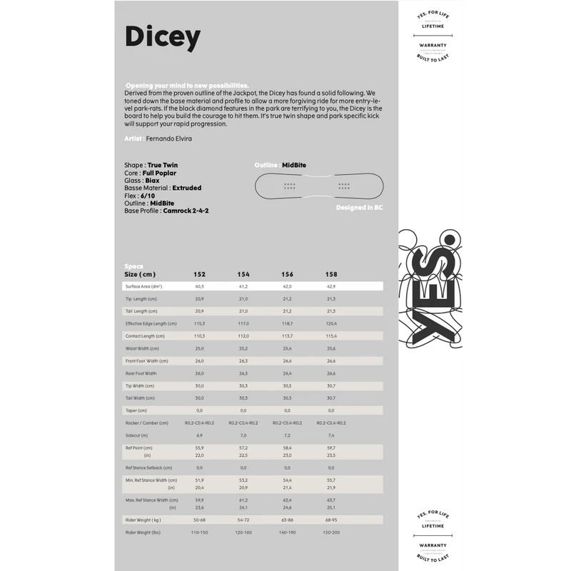 Yes Snowboard Dicey I - Image 2