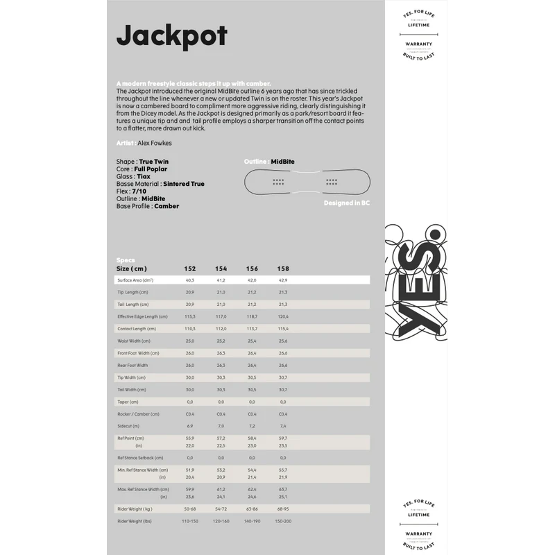 Yes Snowboard Jackpot - Image 2
